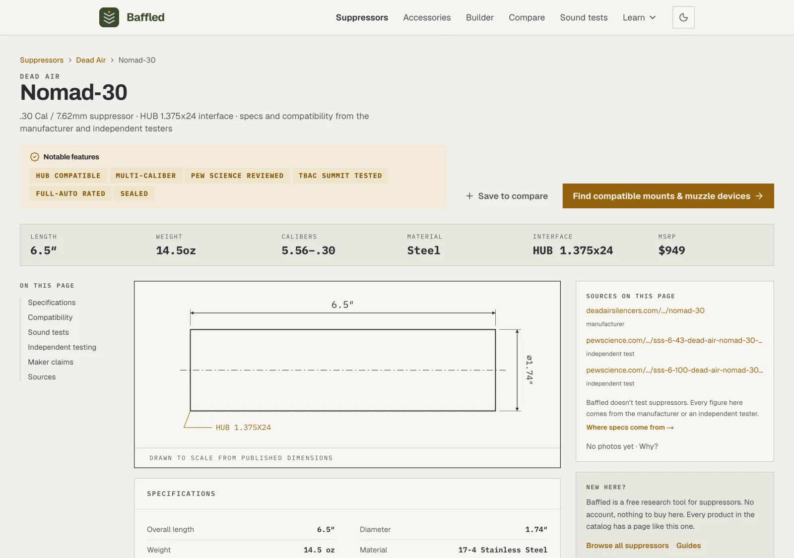 A suppressor's reference page with a breadcrumb, title, Save to compare and Builder buttons, stat strip, specification grid, compatibility card, and a sources list on the right.